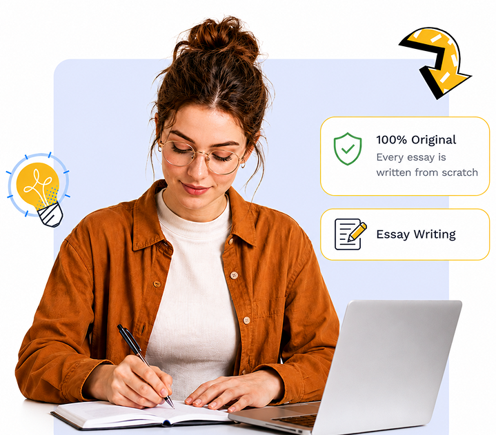 Order An Essay